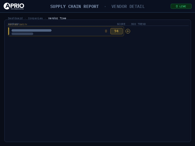 Supply Chain Report - Vendor Tree Animation